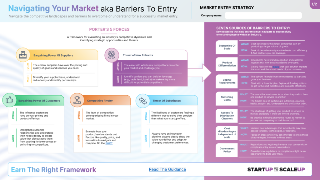 SU002.2 Navigating Your Market (aka Barriers To Entry) by James Sinclair