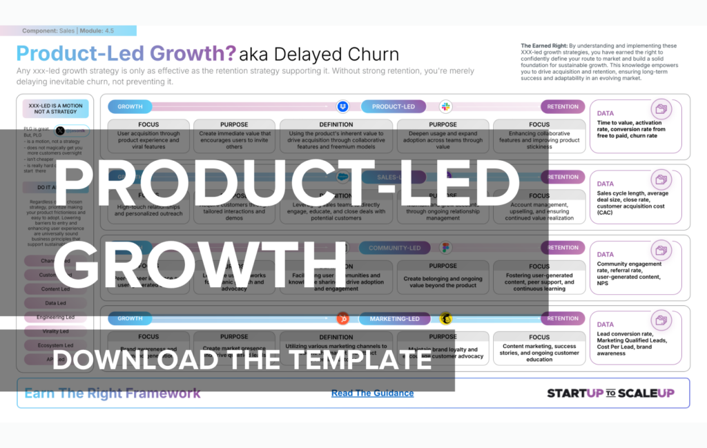 Product-Led Growth, Download the template