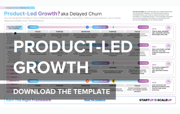 Product-Led Growth vs. Retention: A Startup Founder’s Guide thumbnail